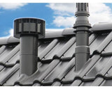 Een dakdoorvoer kan uw ventilatiesysteem naadloos lucht afvoeren en ook nieuwe lucht toevoeren. ✅Plat dak ✅Schuin dak ✅80/80 ✅Cox Geelen ✅Kunststof ✅HR