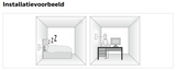 Honeywell_Home_CO-melder_R200C-1_installatievoorbeeld_CVketel.nl