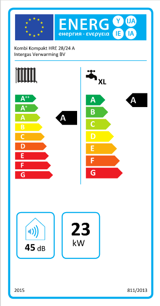 Energielabel A Intergas HRE 28/24 CW4