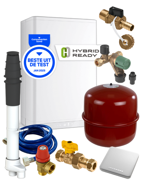 Intergas Xtreme 24 CW3 | 80/80 | 14,0kW | Basis Totaalpakket wit | CVketel.nl