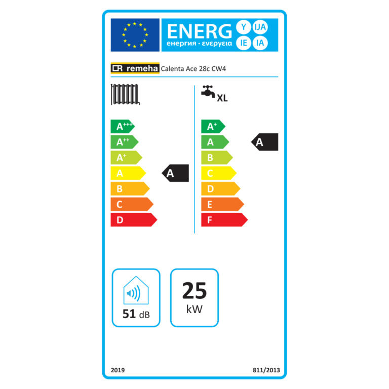 Remeha Calenta Ace 28C 5,0 - 24,8 kW CW4 60/100mm 7672228 OP=OP  Energielabel ✔14.5 liter/min bij 40°C  ✔8.2 liter/min bij 60°C ✔25,5kW vermogen ✔Gratis verzending NL vanaf €150,- | CVketel.nl